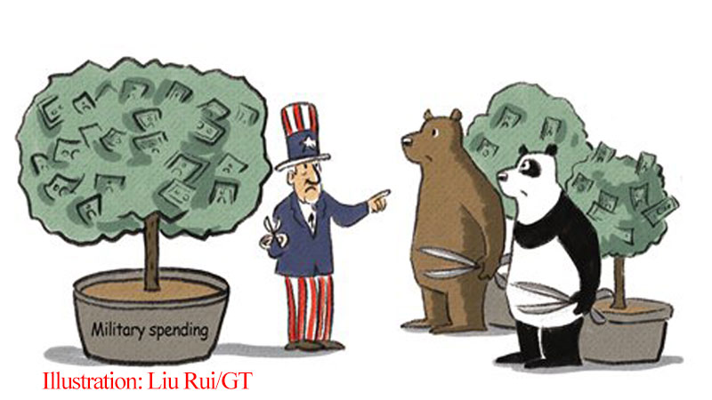 US-china-debate on defence spending