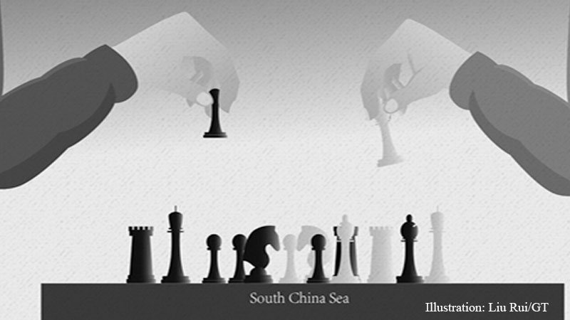 Chess of South China Sea Politics