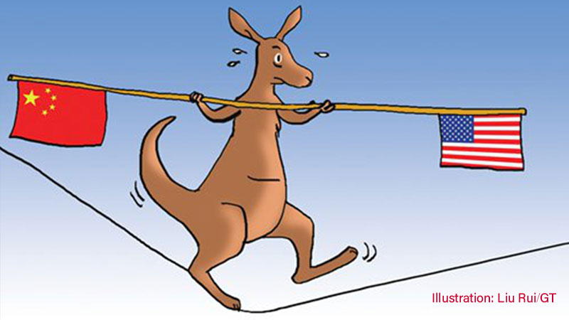 Canberra's foreign policy