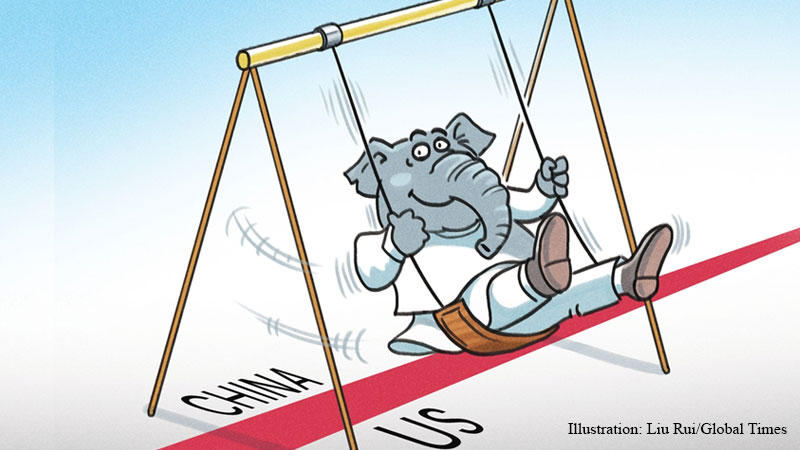 India's China Policy, China-US relation