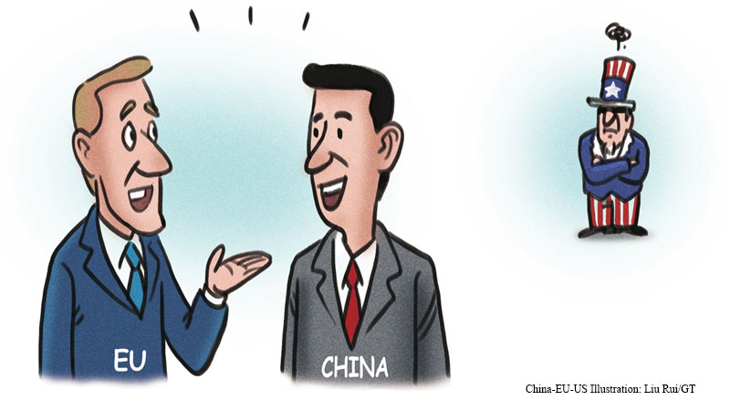 China-EU ties, China, EU and USA Relationship