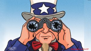 Fallacies form US strategic thinking about China