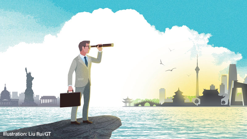 binocular, us, china, europe