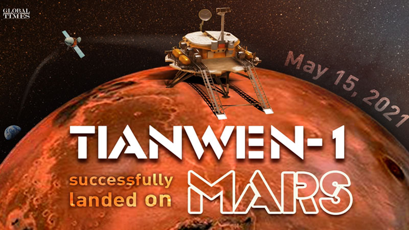 Tianwen-1, Mars, Zhurong