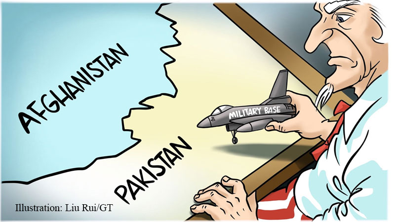 US Military bases, Afghanistan, Pakistan,