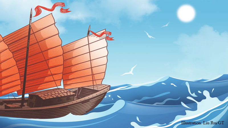 cpc, yatch, sea, liu rui, leadership of cpc