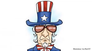 Uncle Sam, US-China Relation, Hegemoney, zero sum