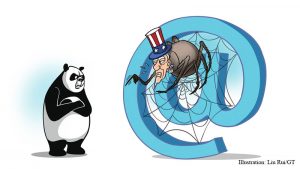 USA, China, Cyber-Victim, cybersecurity, cyberattack