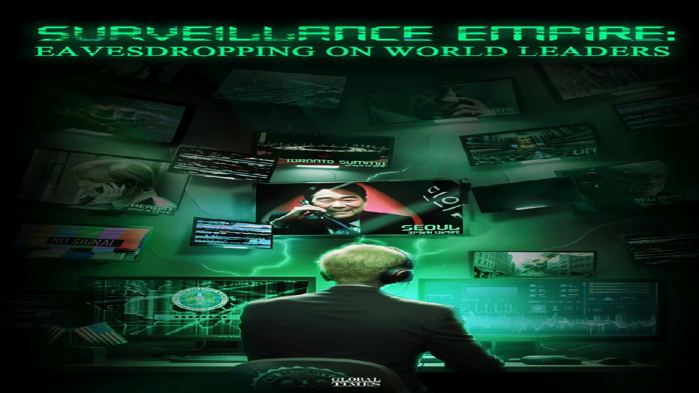 Eavesdropping on world leaders. Graphic: GT