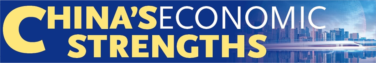 China's Economic Strength