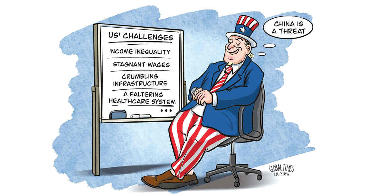US Challenges, China Threat. Illustration: Liu Xidan/Global Times