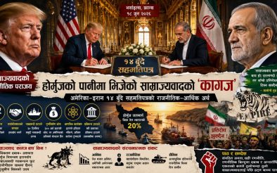 इरान-अमेरिका १४ बुँदे सम्झौता र होर्मुजमा डुबेको साम्राज्यवादी कागजी बाघ इरान-अमेरिका १४ बुँदे सम्झौता र होर्मुजमा डुबेको साम्राज्यवादी कागजी बाघ